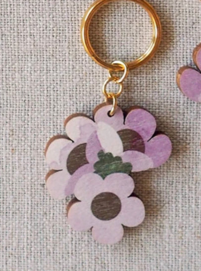 Emilia-avaimenperä x Kaarnavilla