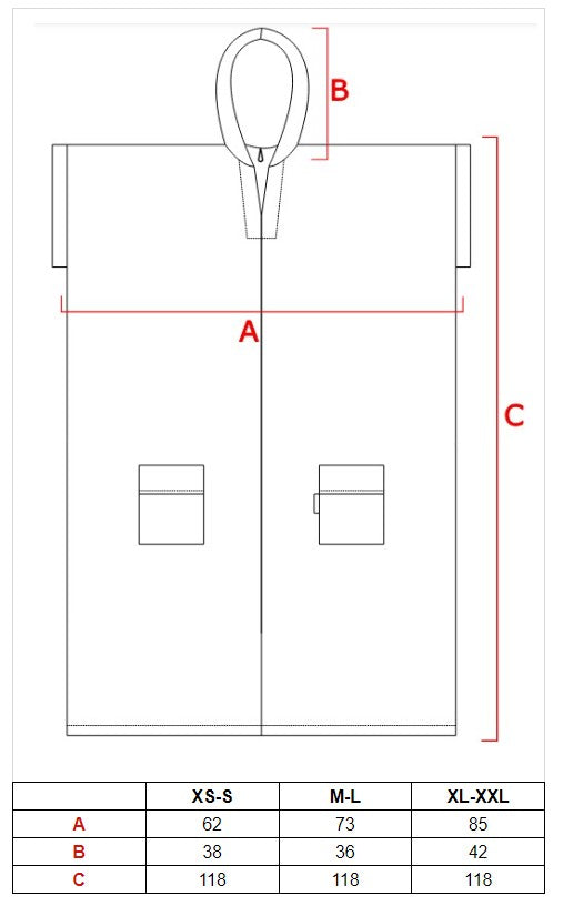 Keltainen Design kylpyviitta mittataulukko