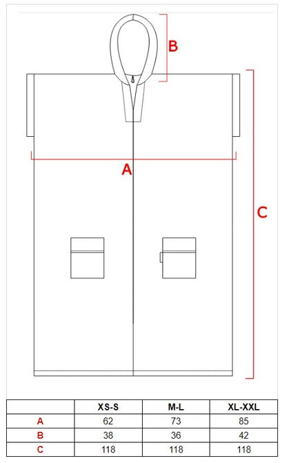 Keltainen Design kylpyviitta mittataulukko